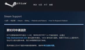 Steam退款要求有哪些