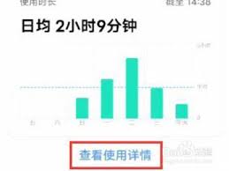 iqoo如何查看应用使用时间