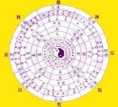 99算命 v3.0.0(免费软件)