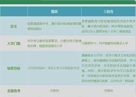 作业帮怎么样
