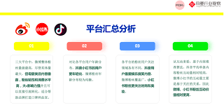 小红书与抖音微博有何不同