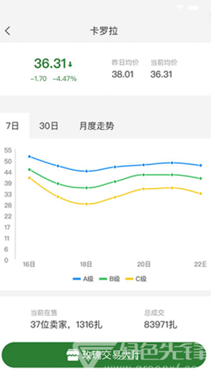 花伍