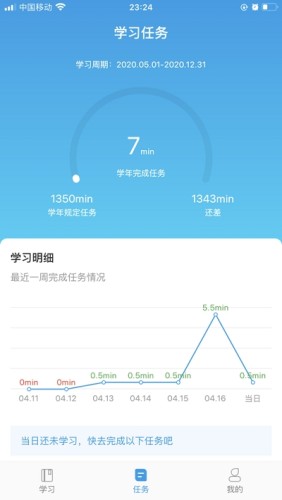 执业药师公需
