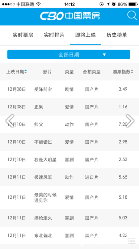 cbo中国票房官网版