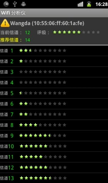 wifi分析仪