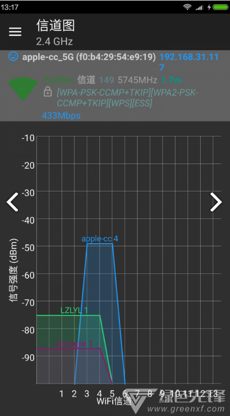Wifi分析助手