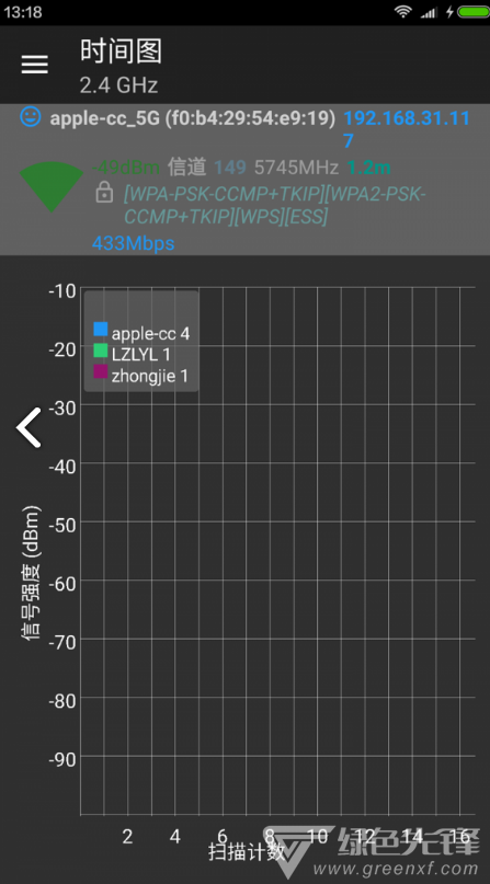 Wifi分析助手免费版
