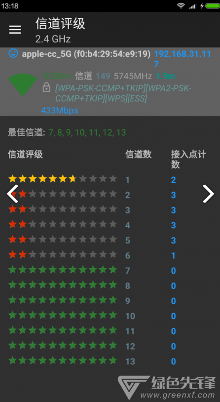 Wifi分析助手官网版