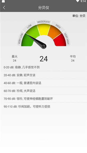 幸运度量器官网版