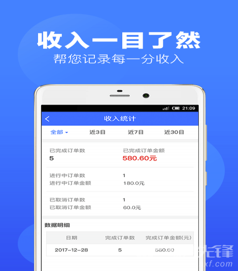 上单
