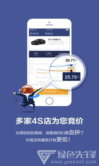 惠买车免费版