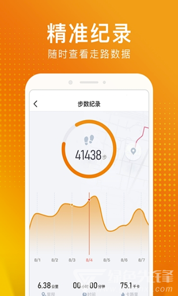 猫扑运动最新版
