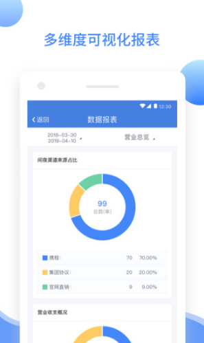 XPMS酒店管理系统最新版