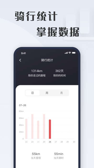 壹酷新能源免费版