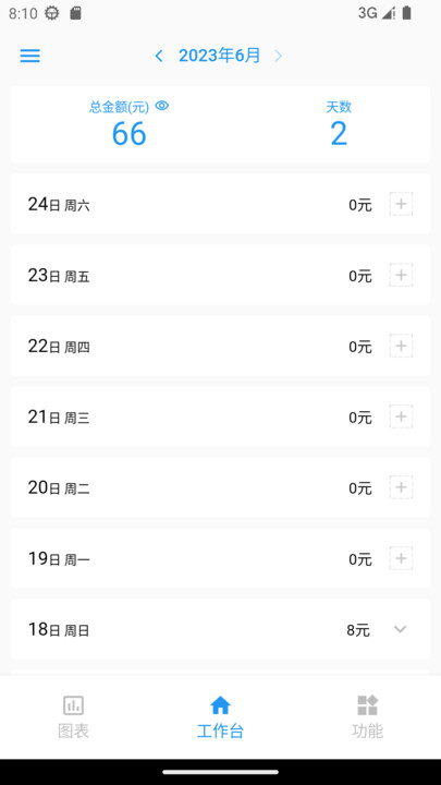 计件王安卓版