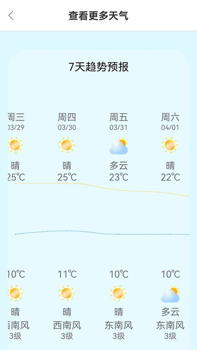 小智天气安卓版
