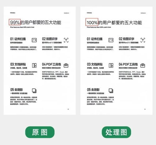 扫描全能王如何编辑图片文字