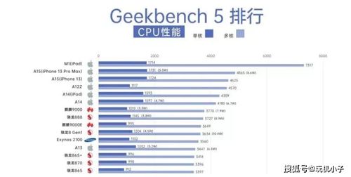 骁龙8gen4性能下降怎么办