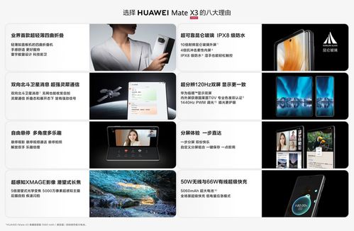 华为三折叠PPT制作技巧