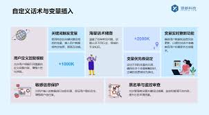 微信视频号私信回复技巧