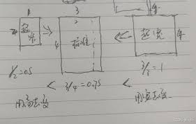 扫描全能王如何批量转换成PDF