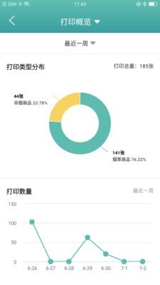 烟草管家手机版
