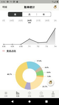 宠日常安卓版