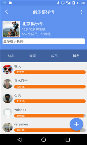 Lovefit最新版