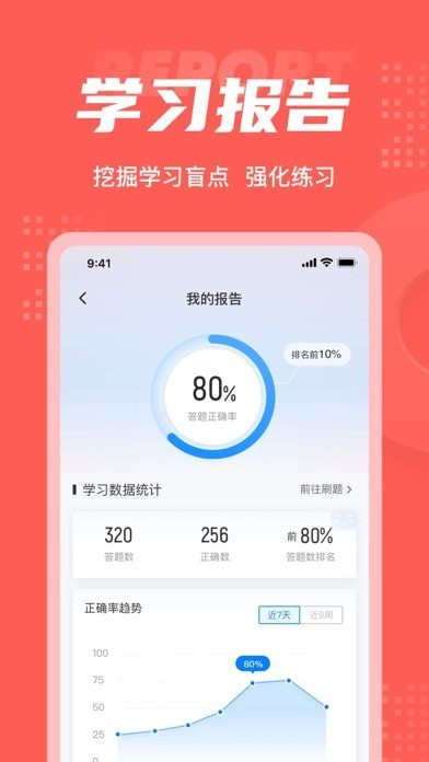 中式烹调师考试聚题库安卓版