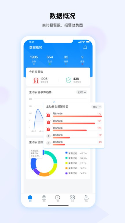 河图车联最新版