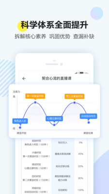 清北网校名师课堂免费版