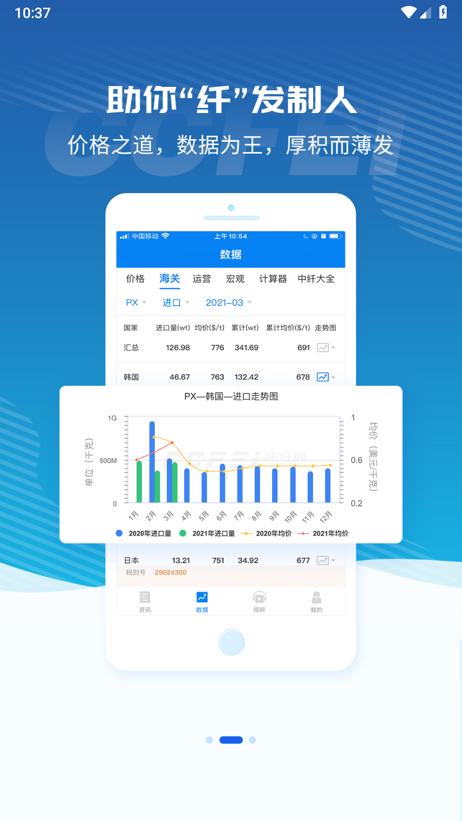 中纤资讯手机版