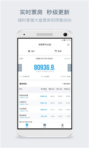 淘票票专业最新版