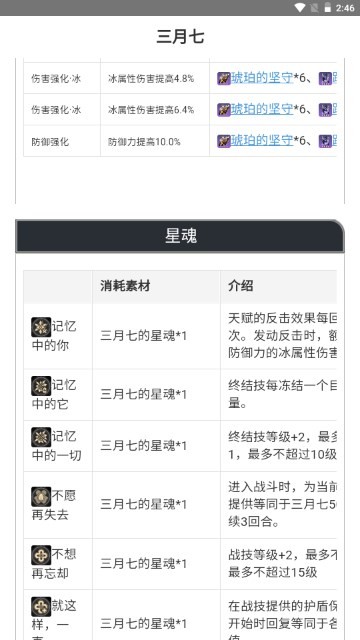 崩坏星穹铁道图鉴最新版