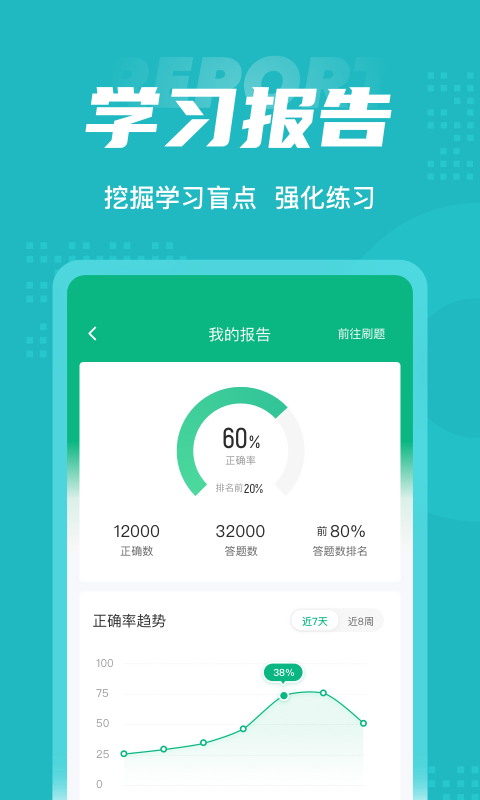 病理学技术聚题库免费版