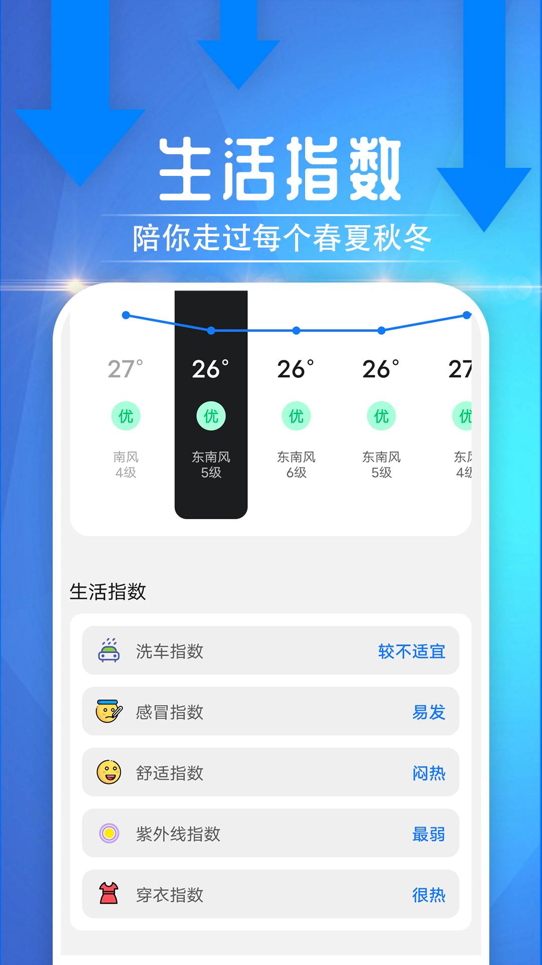 便民天气手机版