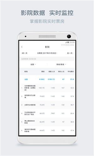 淘票票专业免费版