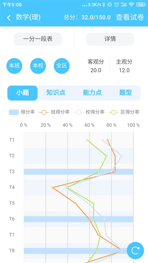 达美嘉成绩查询手机版