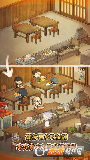 众多回忆食堂故事最新版