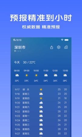 vivo天气安卓版