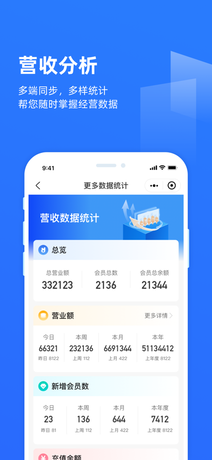 理发通