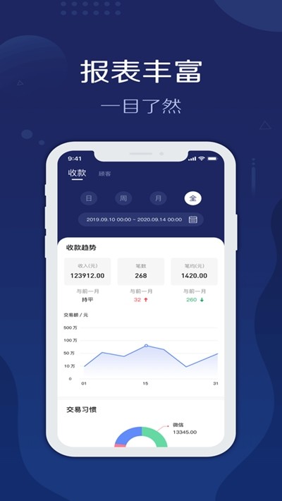 旺铺管家手机版