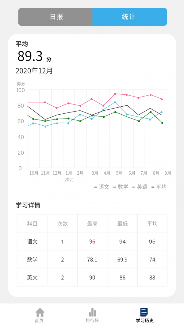 JINSMEME智能眼镜