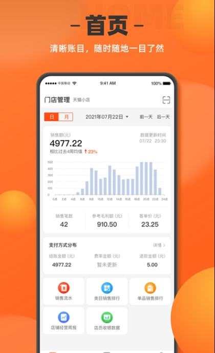 如意店长助手免费版