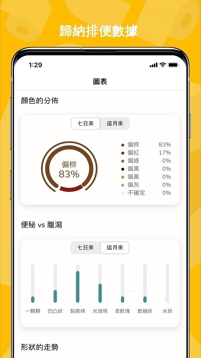 便便日记安卓版