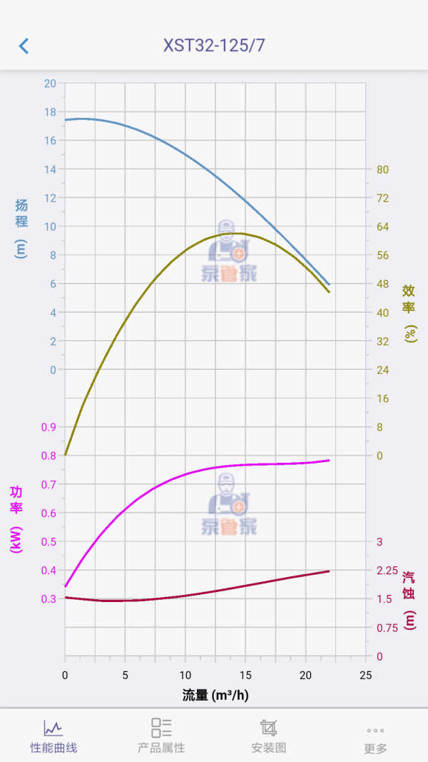 泵管家官网版