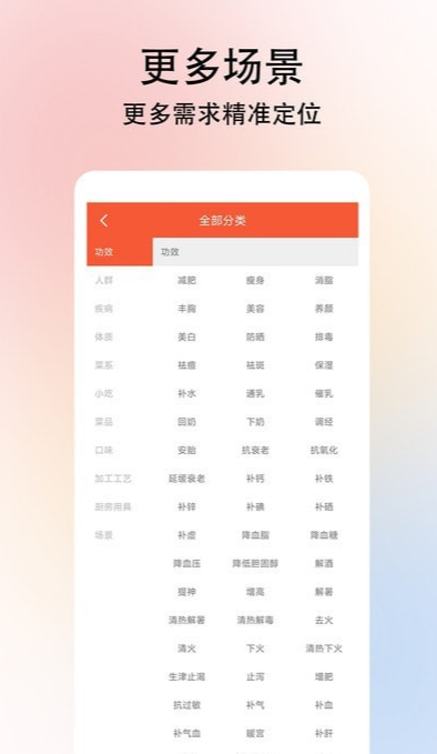 小白学做菜