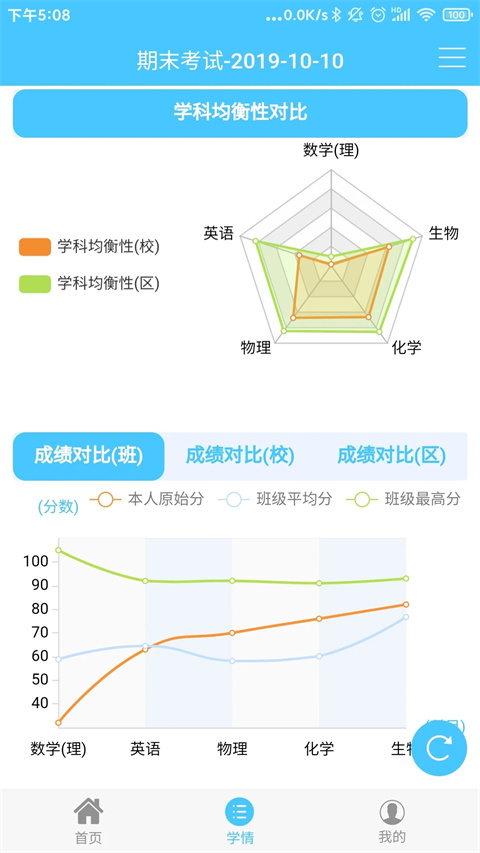 达美嘉成绩查询最新版