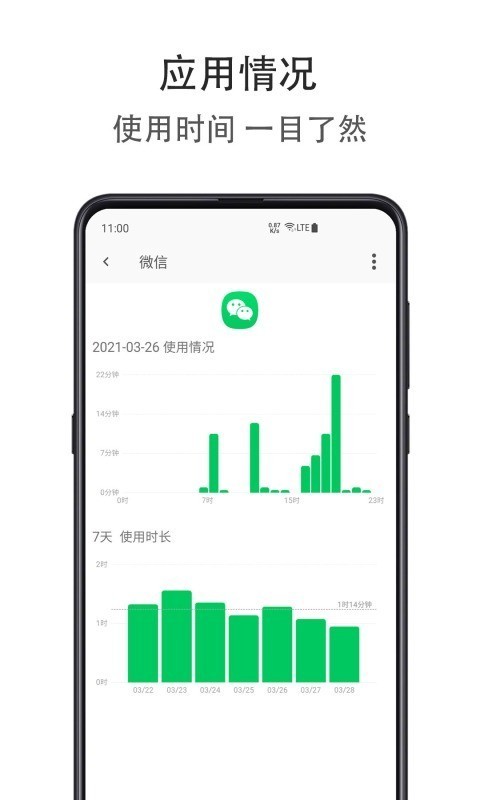 应用时间限额官网版