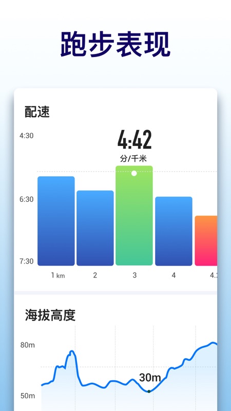 Leap免费版